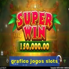 grafico jogos slots